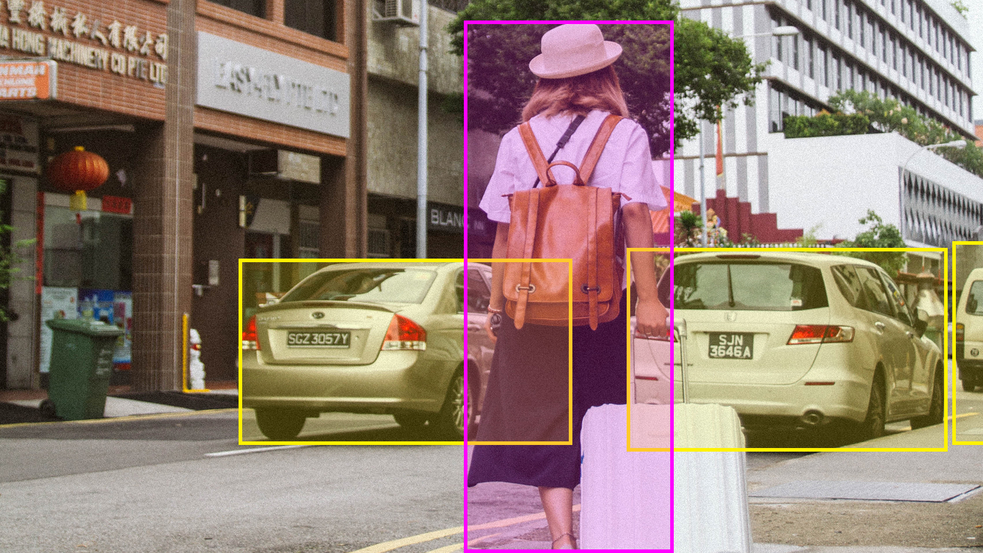 Object Recognition Image Annotation
